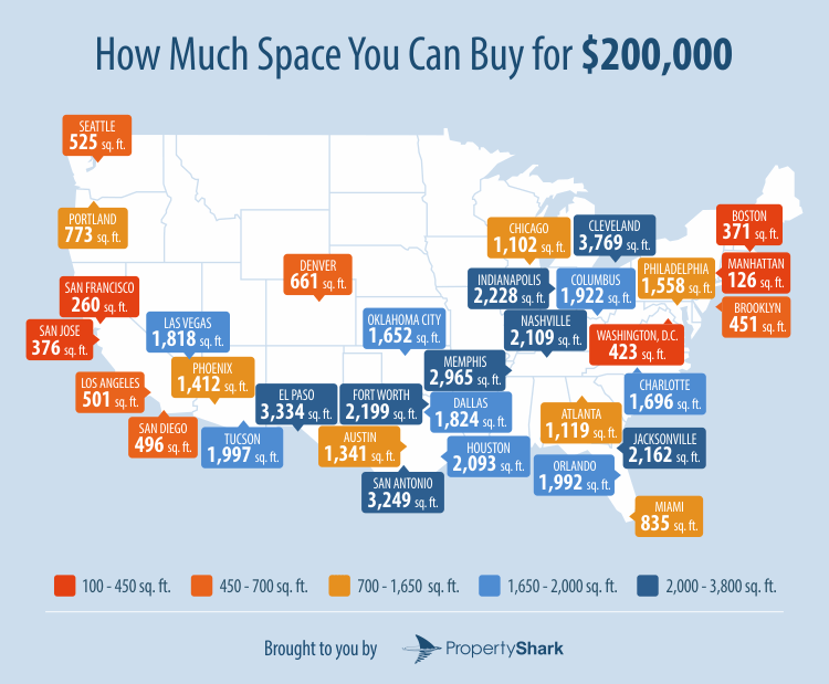 1-How-Much-Home-Can-You-Buy-with-200000
