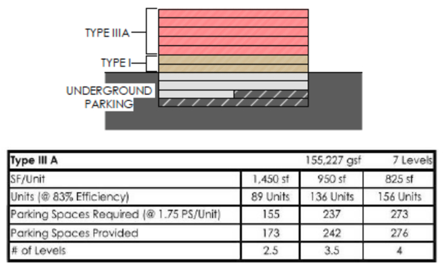 Lead-Plan-1