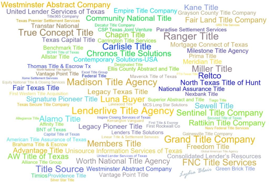 dfw-title-companies-1024x693