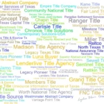 Texas Department of Insurance Report on Title Companies