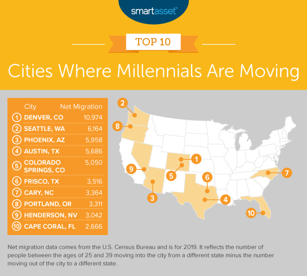 Millennial-Homebuyers-1