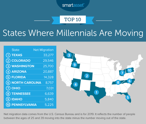 Millennial-Homebuyers-1