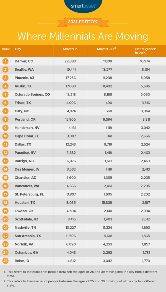 Millennial-Homebuyers-1