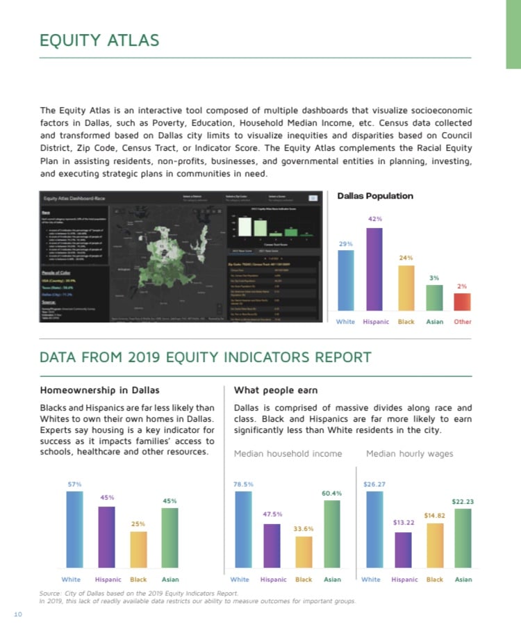 Racial-Equity