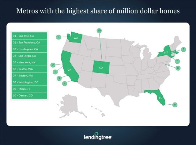 Metros_with_the_highest_share_of_million_dollar_homes-1024x759-1