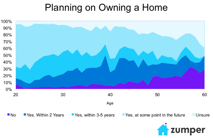 houses-691586_640