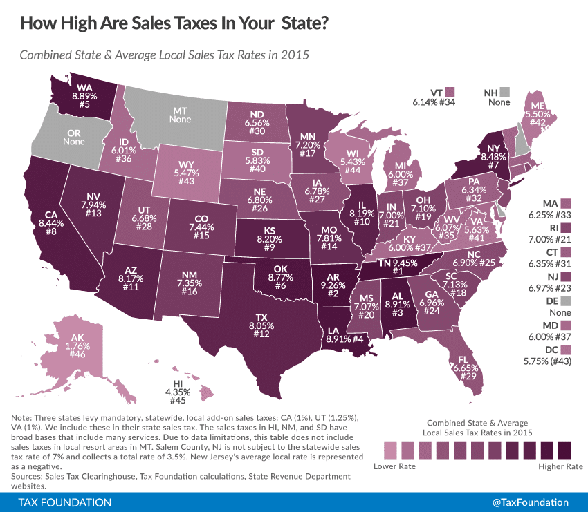 State-Sales-Taxes