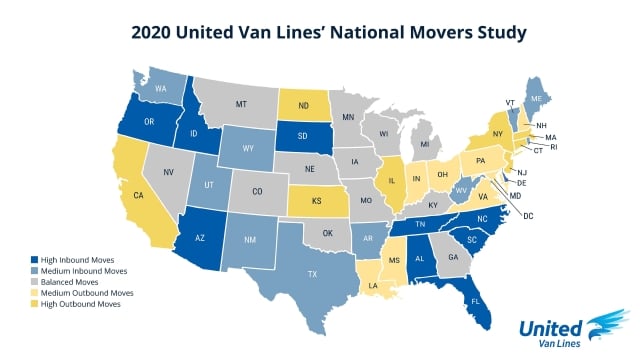 Moving-Vans