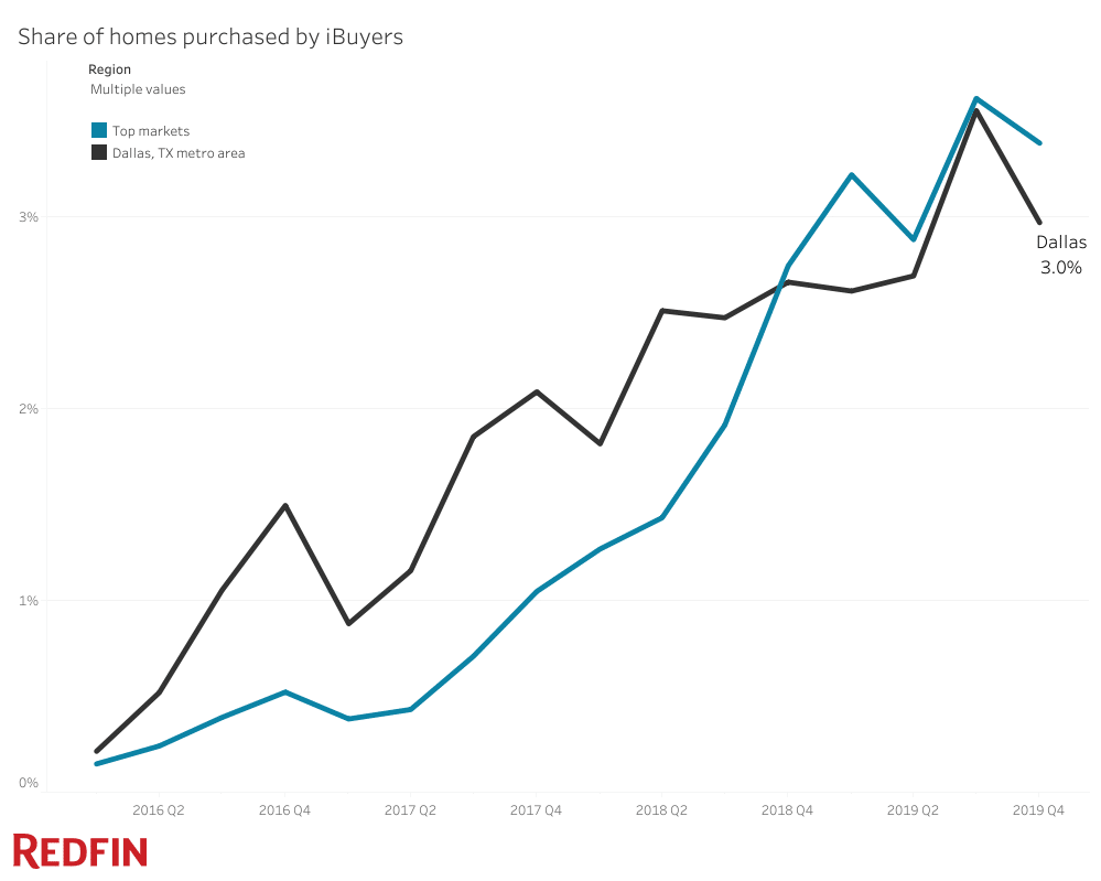 Millennial-Homebuyers-1